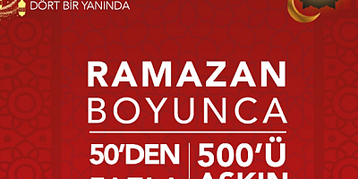 Ankara’da Ramazan Bereketi: 500 Etkinlik