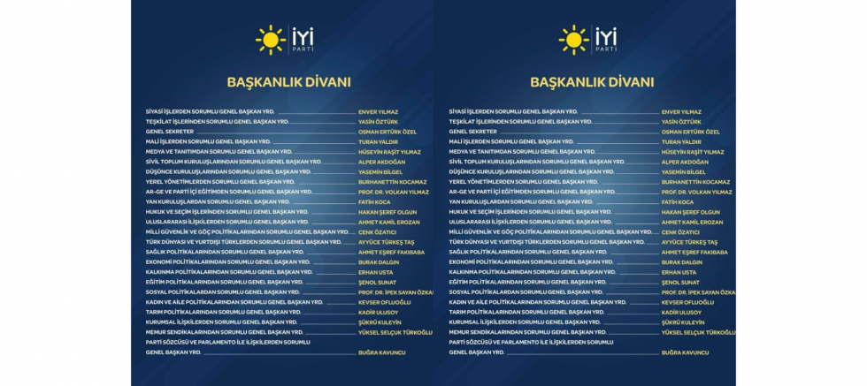 İYİ Parti Balıkesir İl Başkanı Hasan Fehmi Yörük: Başkanlık divanımız partimize güç katacaktır - GÜNDEM - İnternetin Ajansı