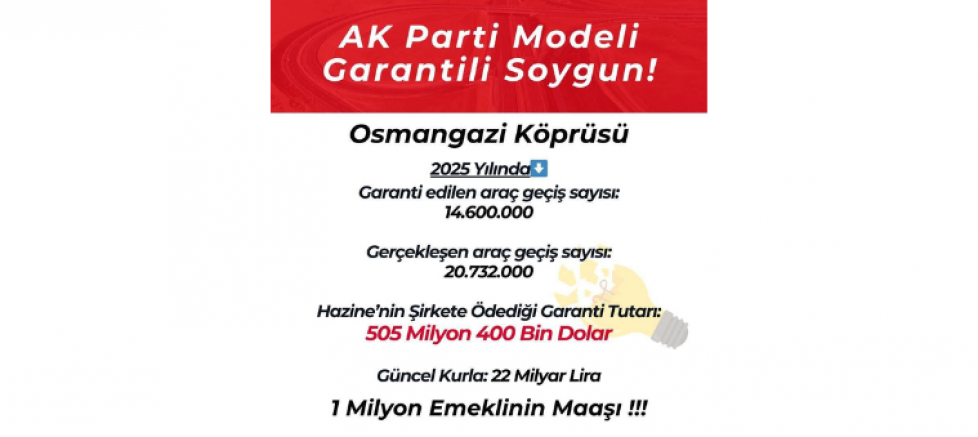 Sefa Akar: “Osmangazi Köprüsü’nde Garanti Tuttu, Soygun Bitmedi” - GÜNDEM - İnternetin Ajansı